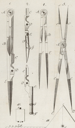 Friedrich Meinert, zeichenbuch für Baukünstler und Bauhandwerker und überhaupt für solche, welche sich mit dem Bauwesen beschäftigen, insbesondere aber für Maurer und Zimmerleute (Kuppferstich) Friedrich Meinert, zeichenbuch für Baukünstler und Bauhandwerker und überhaupt für solche, welche sich mit dem Bauwesen beschäftigen, insbesondere aber für Maurer und Zimmerleute (Kuppferstich)