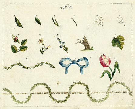 Abbildung aus Versuch eines kleinen Sticker-Buchs für Damen. Abbildung aus Versuch eines kleinen Sticker-Buchs für Damen.